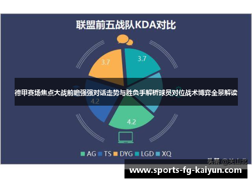 德甲赛场焦点大战前瞻强强对话走势与胜负手解析球员对位战术博弈全景解读