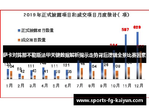 萨卡对阵那不勒斯法甲关键数据解析揭示走势背后逻辑全景比赛因素