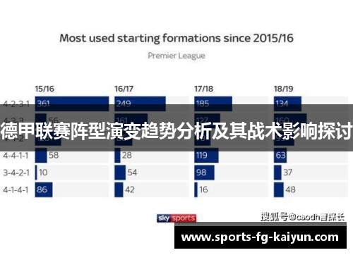 德甲联赛阵型演变趋势分析及其战术影响探讨