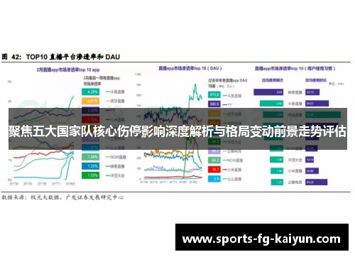 聚焦五大国家队核心伤停影响深度解析与格局变动前景走势评估