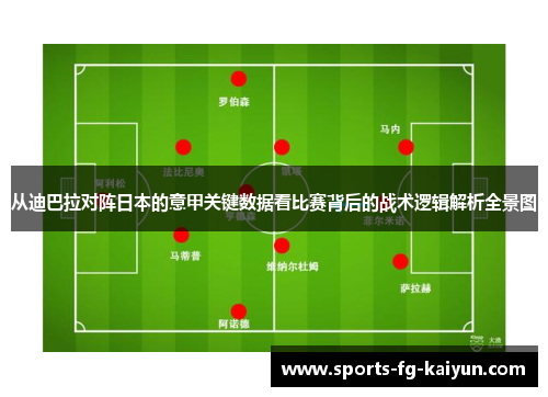 从迪巴拉对阵日本的意甲关键数据看比赛背后的战术逻辑解析全景图