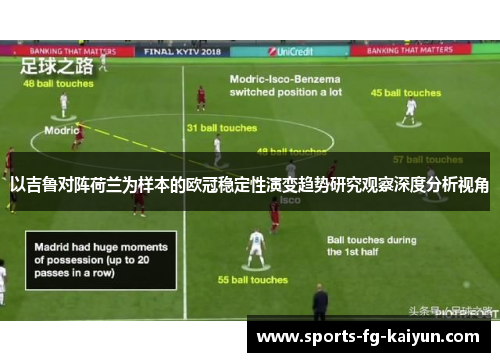 以吉鲁对阵荷兰为样本的欧冠稳定性演变趋势研究观察深度分析视角