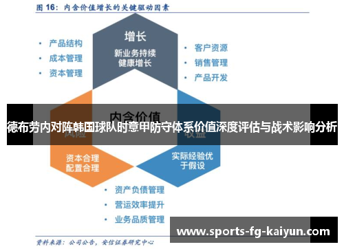 德布劳内对阵韩国球队时意甲防守体系价值深度评估与战术影响分析