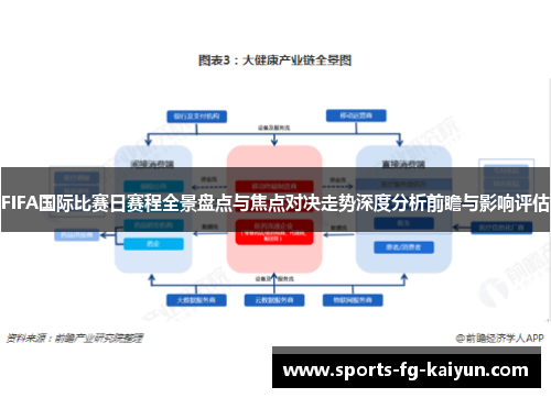 FIFA国际比赛日赛程全景盘点与焦点对决走势深度分析前瞻与影响评估