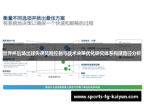 世界杯后场出球失误风险控制与战术决策优化研究体系构建路径分析
